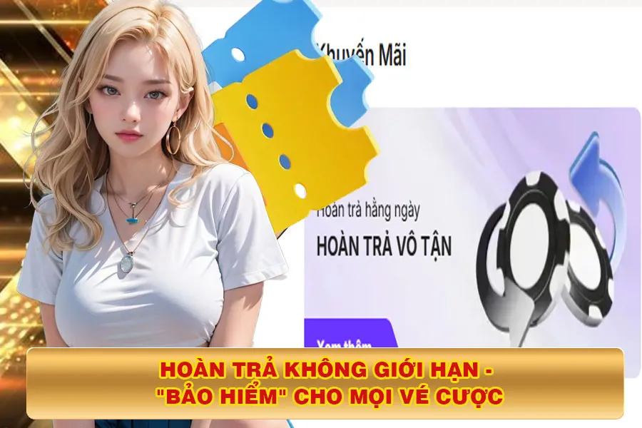 Hoàn Trả Không Giới Hạn Bảo Hiểm Cho Mọi Vé Cược